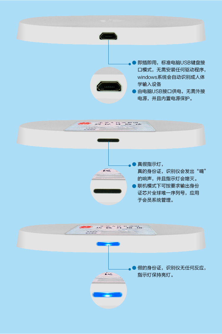 匯欣SD180身份證讀卡器,二代證發(fā)卡器,身份證發(fā)卡器,采用USB通訊,超級薄 匯欣SD180身份證讀卡器,二代證發(fā)卡器,身份證發(fā)卡器,采用USB通訊,超級薄